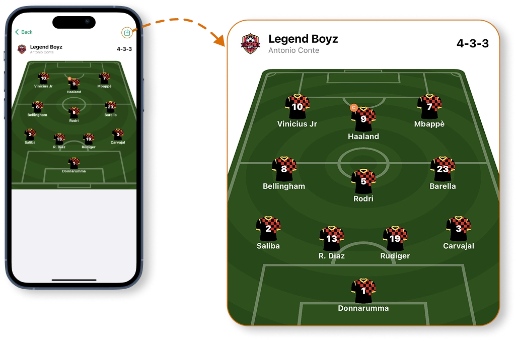 Export and Share Lineups