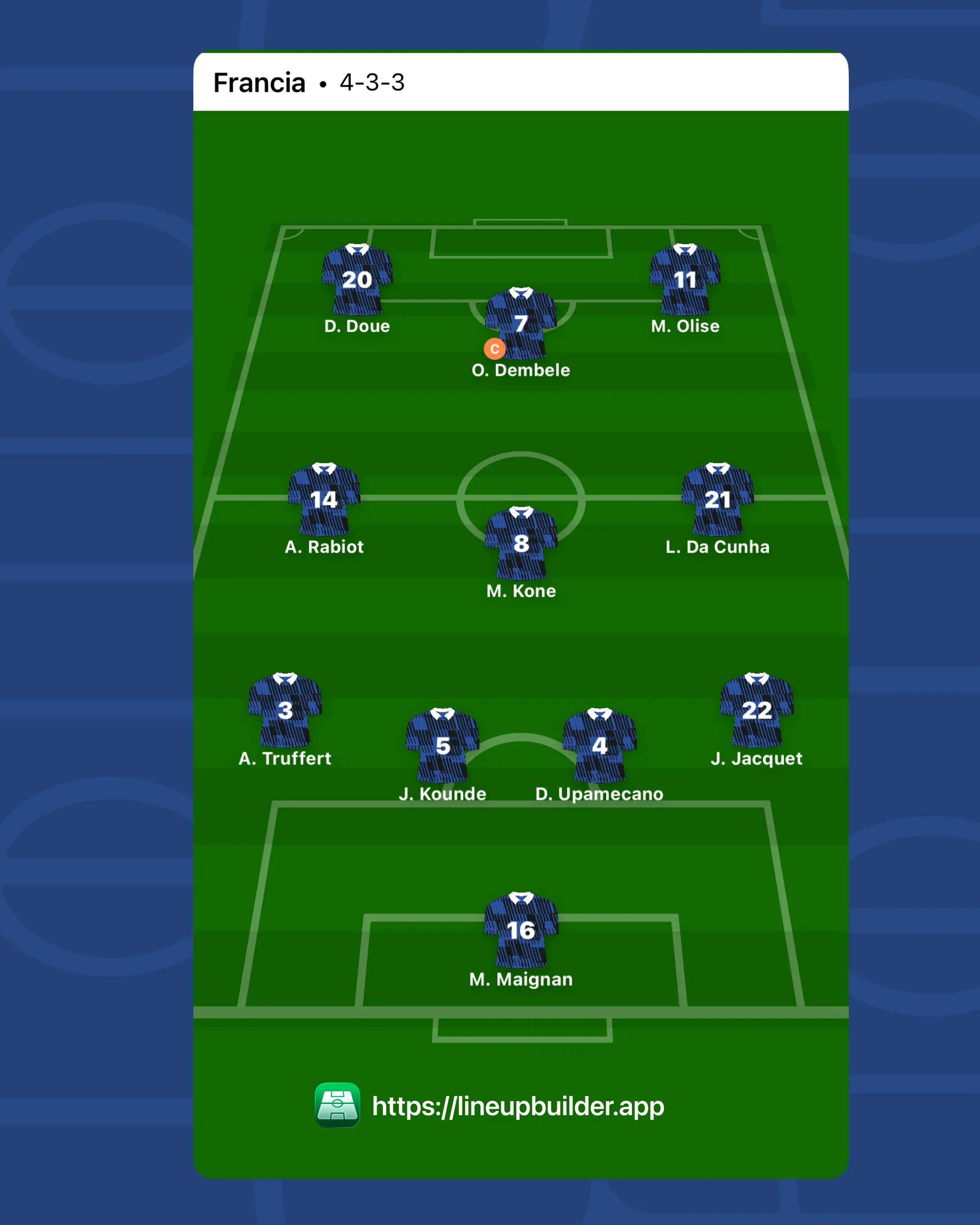 France 4-3-3 probable lineup