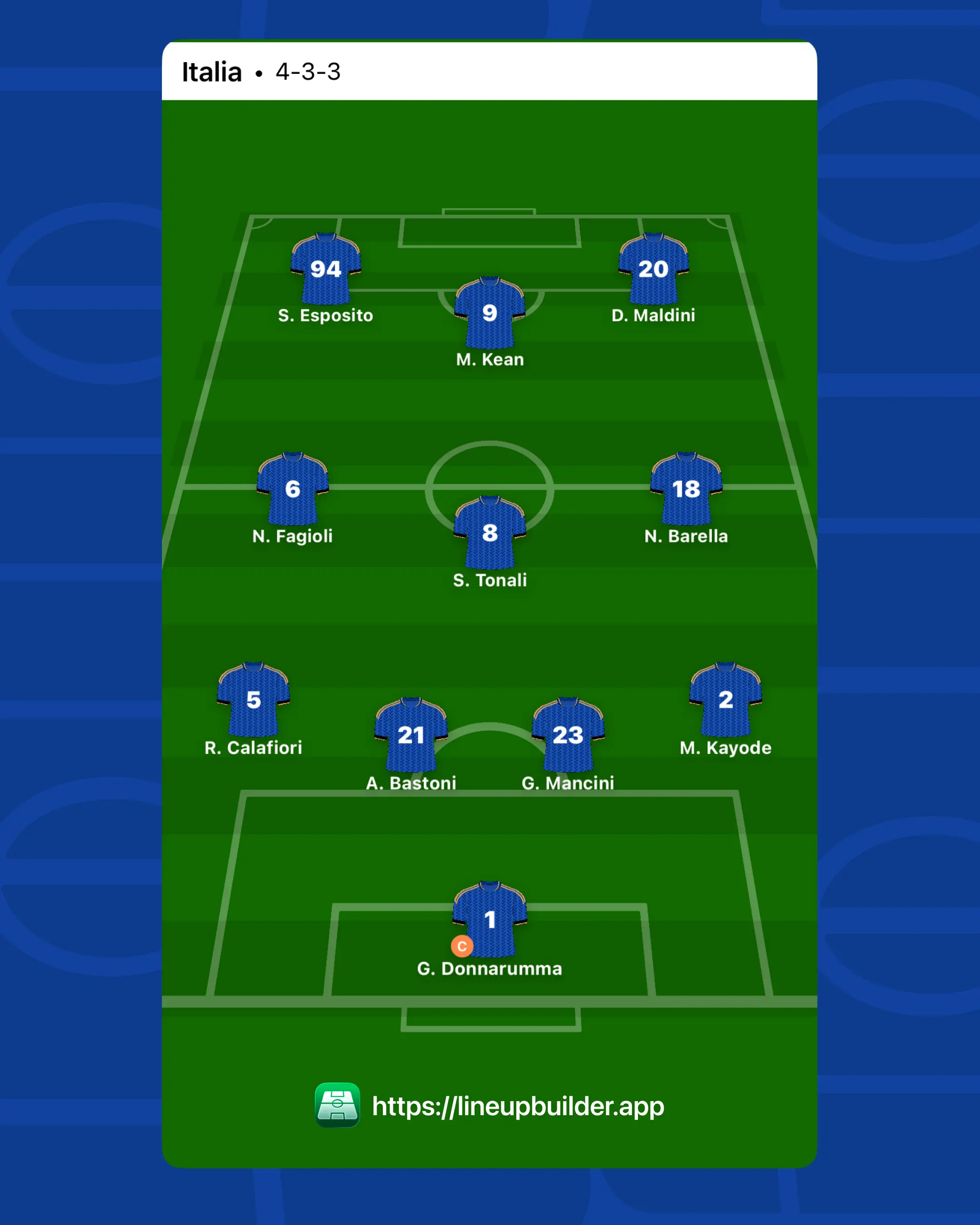 Italie 4-3-3 probable lineup